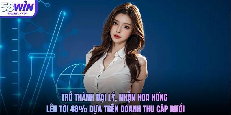 Trở thành đại lý, nhận hoa hồng lên tới 48% dựa trên doanh thu cấp dưới